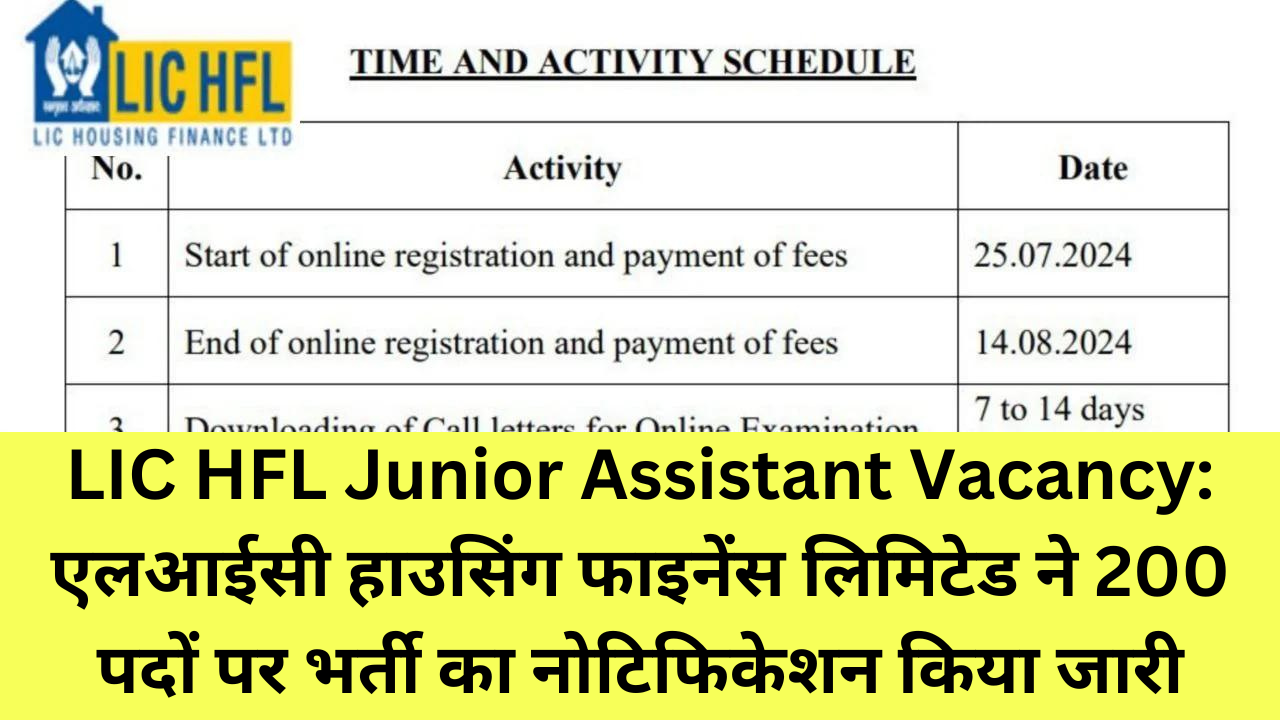 LIC HFL Junior Assistant Vacancy: एलआईसी हाउसिंग फाइनेंस लिमिटेड ने 200 पदों पर भर्ती का नोटिफिकेशन किया जारी