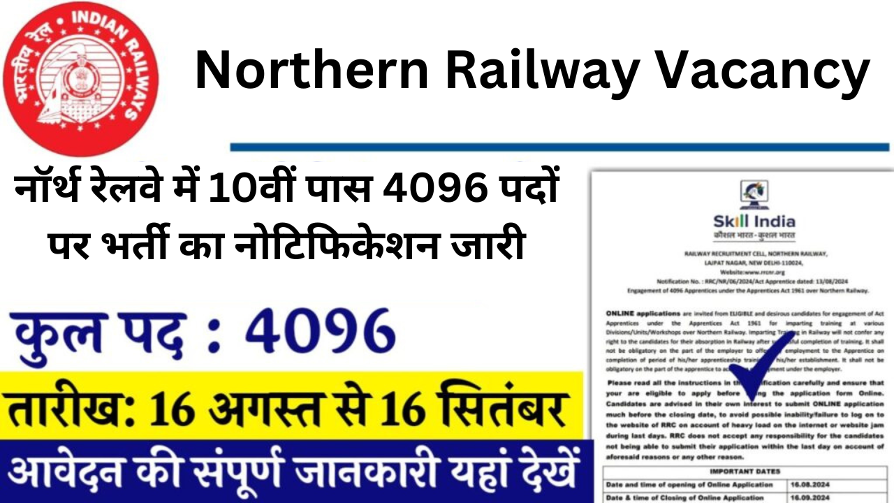 Northern Railway Vacancy: नॉर्थ रेलवे में 10वीं पास 4096 पदों पर भर्ती का नोटिफिकेशन जारी