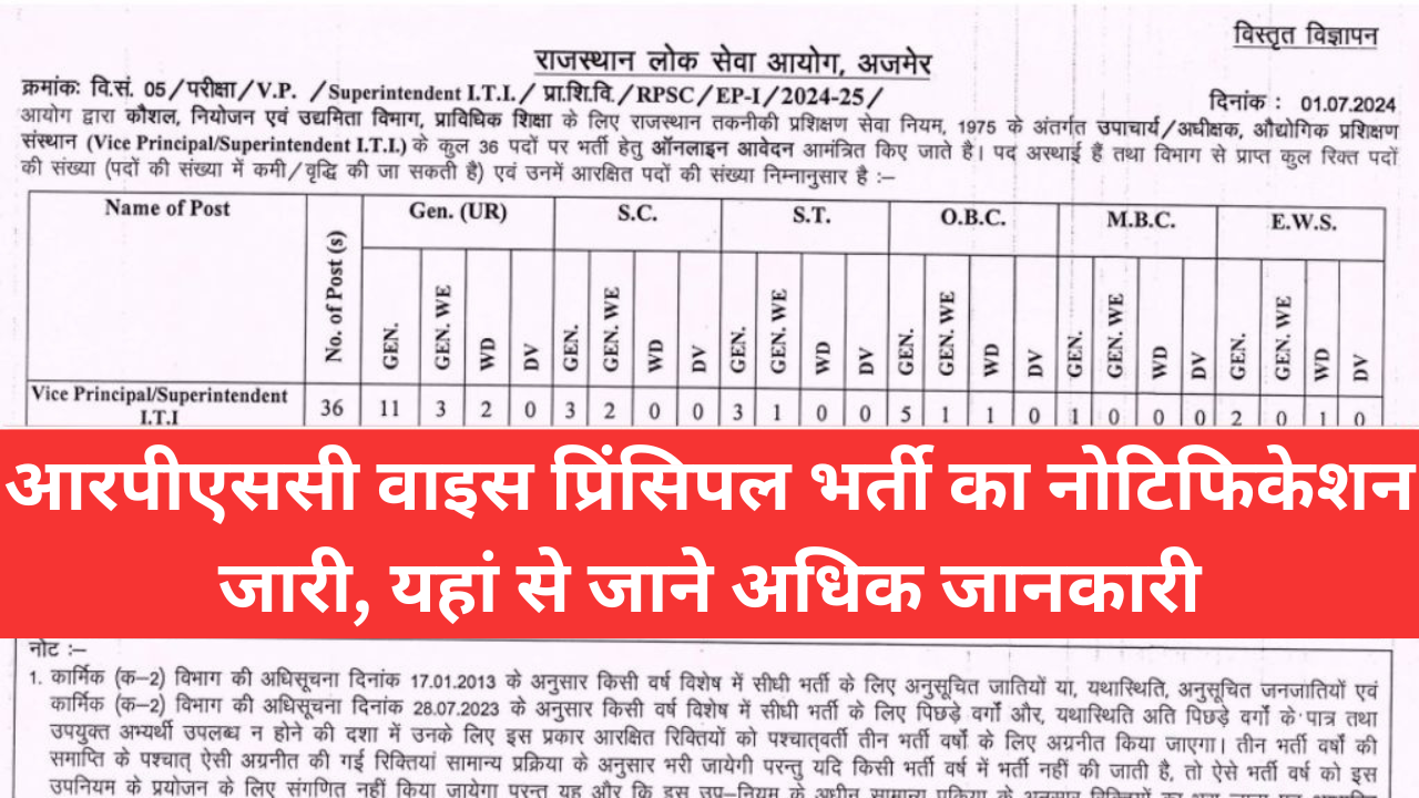 RPSC Vice Principal Vacancy: आरपीएससी वाइस प्रिंसिपल भर्ती का नोटिफिकेशन जारी, यहां से जाने अधिक जानकारी