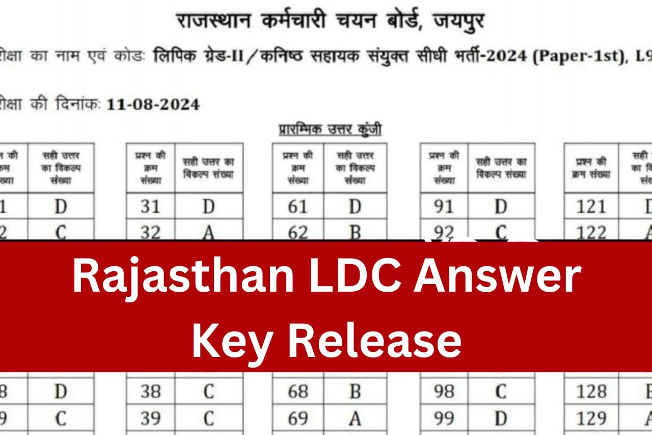 Rajasthan LDC Answer Key Release: राजस्थान एलडीसी आधिकारिक उत्तर कुंजी जारी, यहां से डाउनलोड करें